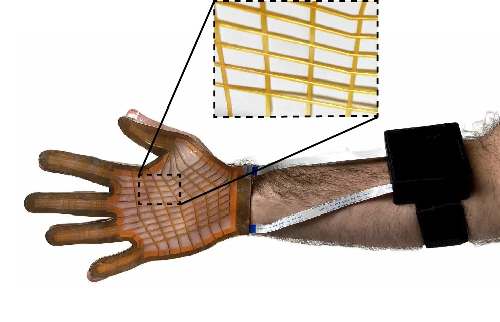 Fits like a Flex-Glove: Automatic Design of Personalized FPCB-Based Tactile Sensing Gloves